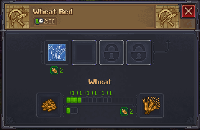 One garden bed unit growing wheat in the game: the title bar names the bed and counts the growth down, the four squares below are the fertilizer slots (padlocks mark the locked ones), the row of +1s is the extra yield each successful growth cell pays, the bars underneath are the current progress, and the two sides are the seeds and the crop